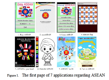 I am in ASEAN”: A Learning On Android Operating System